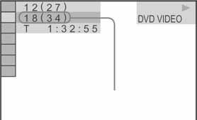 [INDEX] (indeks) x Pri reprodukciji VIDEO CD/Super VCD diska s PBC funkcijom [SCENE] (scena) x Pri reprodukciji Super Audio CD diska [TRACK] (zapis) [INDEX] (indeks) x Pri reprodukciji CD-a [TRACK]