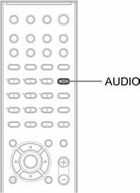 Podešavanje zvuka Promjena zvuka Pri reprodukciji DVD VIDEO ili DATA DVD/DATA CD diskova (s DivX video datotekama) snimljenim u više audio formata (PCM, Dolby Digital, MPEG audio ili DTS), moguće je