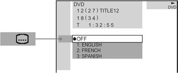 Prikaz titlova Kod DVD diskova kod kojih su snimljeni titlovi, možete ih za vrijeme reprodukcije DVD diska po želji uključiti ili isključiti.
