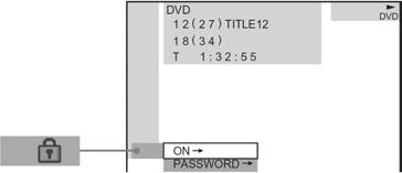 Zaključavanje diskova (CUSTOM PARENTAL CONTROL, PARENTAL CONTROL) Za odabrani disk možete podesiti dvije vrste ograničenja reprodukcije.