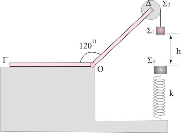 6 o ΔΙΑΓΩΝΙΣΜΑ ΑΠΡΙΛΙΟΣ 018: ΘΕΜΑΤΑ Γ Να βρείτε το μήκος κύματος λ, την ταχύτητα διάδοσης των κυμάτων στο υγρό και την απόσταση d των δύο πηγών Γ3 Να υπολογίσετε τη χρονική στιγμή που το σημείο Σ θα