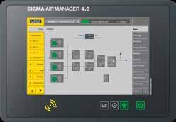 KOMPRESSOREN Station Kompressoren Blower 1 - DBC OFC Blower 2 - DBC OFC Blower 3 - DBC STC Blower 4 - DBC STC KOMPRESSOREN Kompressoren Blower 1-FC Blower 2-FC Blower 3 Blower 4 Blower 1 - DBC OFC