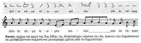 NEXT BYZANTINE MUSIC WORKSHOP IS SATURDAY AUGUST 27TH AT 10:30 AM IN CHURCH For those interested in learning more about the chanting that we do in our Greek Orthodox Churches, we are meeting to go