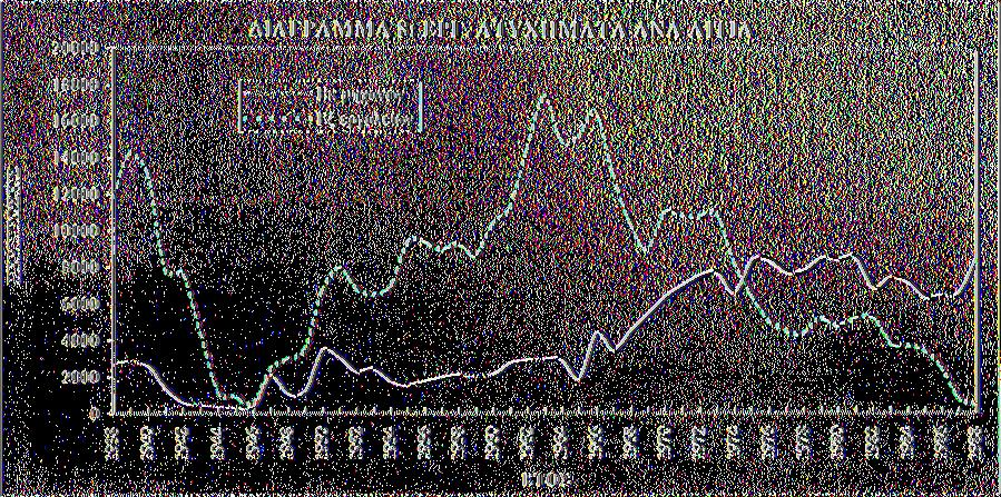 ΕΣ 27-33, ΠΑΡ