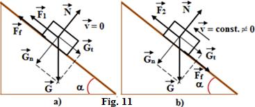 doilea fir, care susține un corp de greutate G 3 = 10N. Să se determine unghiurile α și β pentru poziția de echilibru a punctului O. REZOLVARE: În Fig.
