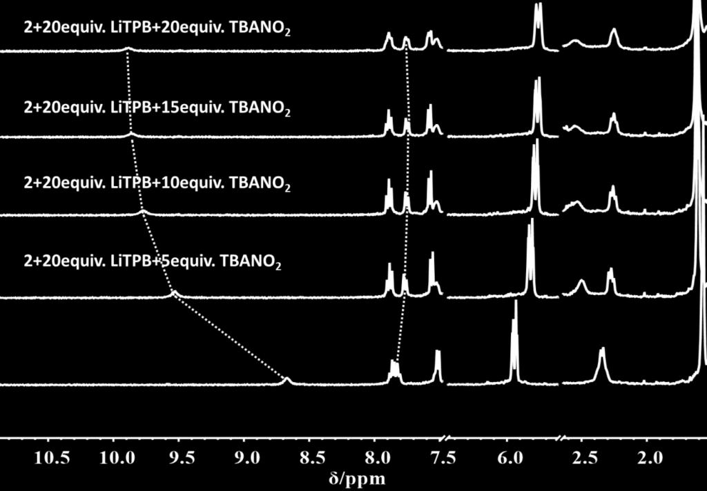 2Cl 2/CD 3OD (9/1, v/v).