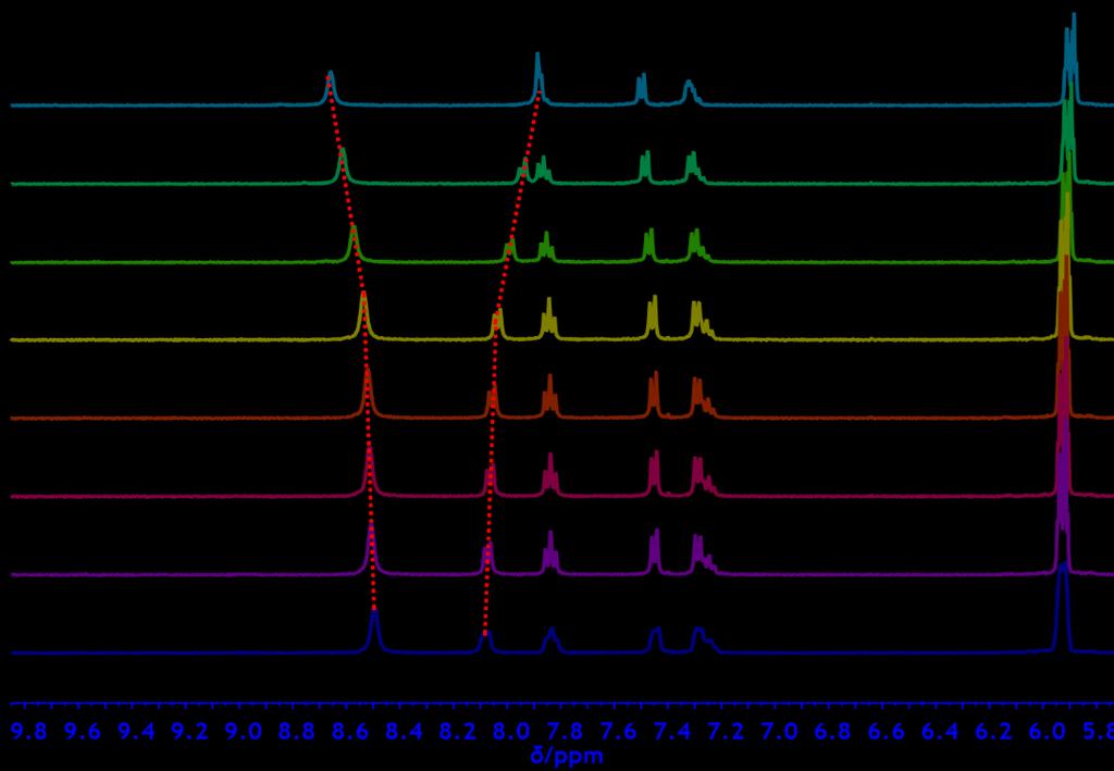 This crystal of the complex 1 LiCl H 2O MeOH was obtained by allowing a mixture of receptor 1 and excess lithium chloride,