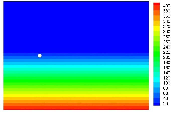 Fig. 11. Contour of dynamic pressure for Gap-Ratio=1.0 شکل 11: کانتور فشار دینامیک برای نسبت فاصله برابر با 1 Fig. 9. RMS Drag coefficients vs. Gap-Ratio at Re=180, Fr=0.2 شکل 9: تغییرات آر.ام.اس ضریب پسا )نرمالیزه شده نسبت به استوانه مرجع( نسبت به نسبت فاصله در عدد فرود 0/2 و عدد رینولدز 180 Fig.