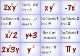 Pulsa no botón para faceres unhas multiplicacións de potencias. Realiza polo menos 10 ou máis, tantas como necesites para asegurarte de que entendes como se fai.