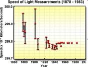 Hitrost svetlobe Hitrost svetlobe v vakuumu je 299.792.