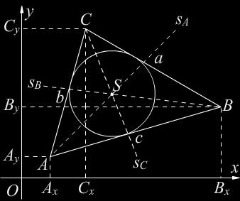 Може се писати као: c y x c x y + [A, B] = 0. (3.72) Растоjање. Као што знамо растоjање између праве c = AB дато jедначином (3.