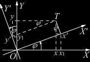 45) или краће v = ˆRv, где су компоненте вектора v и v и матрице ротациjе ˆR очигледне.