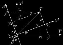 (контравариjантне су). Угао између оса првог система jе α = X 1 OX 2, а угао између оса другог β = Y 1 OY 2. Угао између одговараjућих оса два система jе ϕ = X 1 OY 1 = X 2 OY 2. Slika 2.