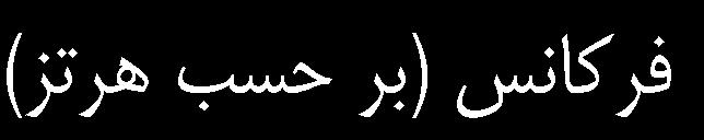 در واقع بسيا ير بهصورت تدريجي آشکارسازي نشانهه يا فرکانسه يا از حالته يا خرابي اين دسته از ياتاقانها و همراه با ايجاد نشانهه يا قابل در هر