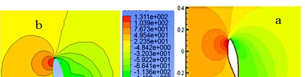 4 U &= / I- I( y>* %$ $ fm( < %= QMY (30)?.[8] 1`Y?