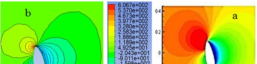 P +O4/ U 4N % AB ( CD${`.4 <!* ( %= QMY </ * 5 %* T? *?9.