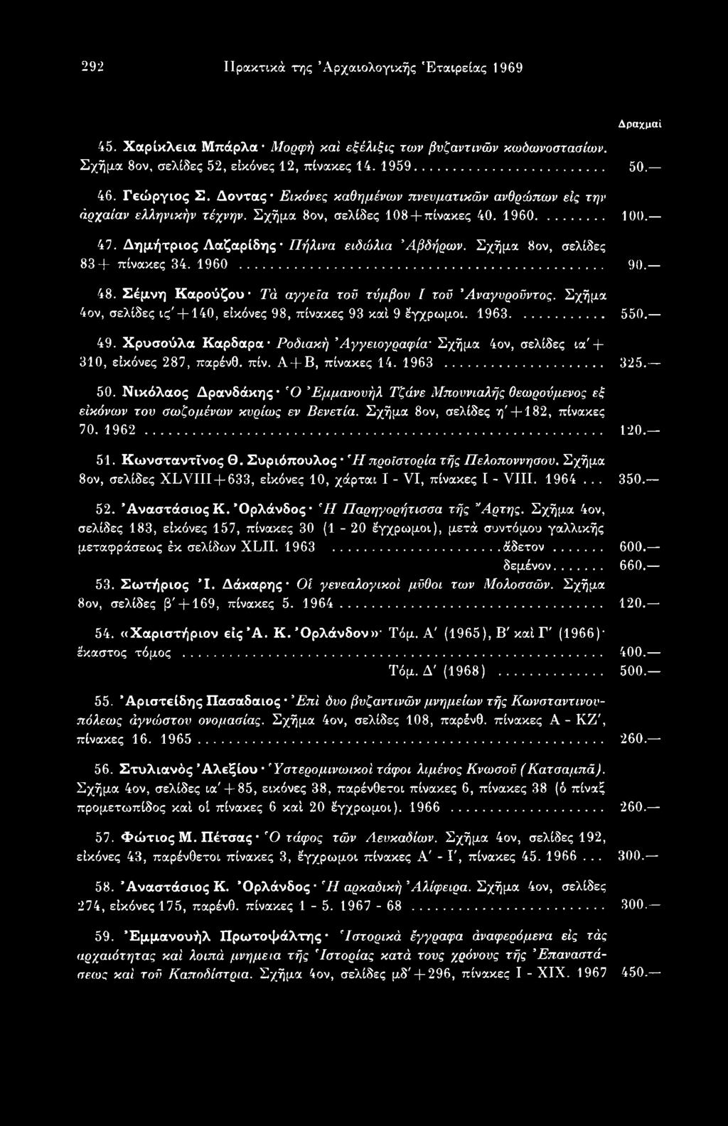 Νικόλαος Δρανδάκης Ό Εμμανουήλ Τζάνε Μποννιαλής θεωρούμενος εξ εικόνων του σωζομένων κυρίως εν Βενετία. Σχήμα 8ον, σελίδες η'+ 182, πίνακες 70. 1962... 120. 51. Κωνσταντίνος Θ.