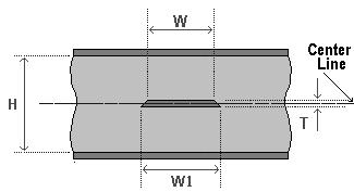 4 4) (- קווי Stripline / Microstrip :Stripline(-4-) קווי Stripline הנם מובילי גלים אשר מכילים שכבת מוליך הנמצא בתוך תווך דיאלקטרי ומכוסה מלמעלה ומלמטה על ידי שכבות מוליכות, אך אינם מוגבלים