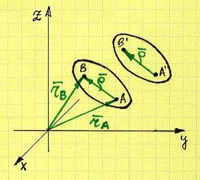 1. Kinemaatika 10 1.