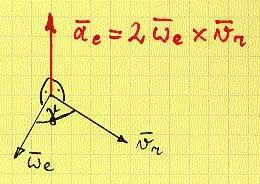 1. Kinemaatika 24 Arvestades, et i = ω e i, j = ω e j ja k = ω e k (Vt. Ü. Lepik & L. Roots, Teoreetiline mehaanika, lk.