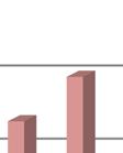 ΑΡΑΧΘΟΥ ΙΤΑΛΙΑ (Ιταλία): 67,42% (70,21% το 2016) ΚΥΤ ΚΑΡΔΙΑΣ ZEMBLAK (Αλβανία): 99,23