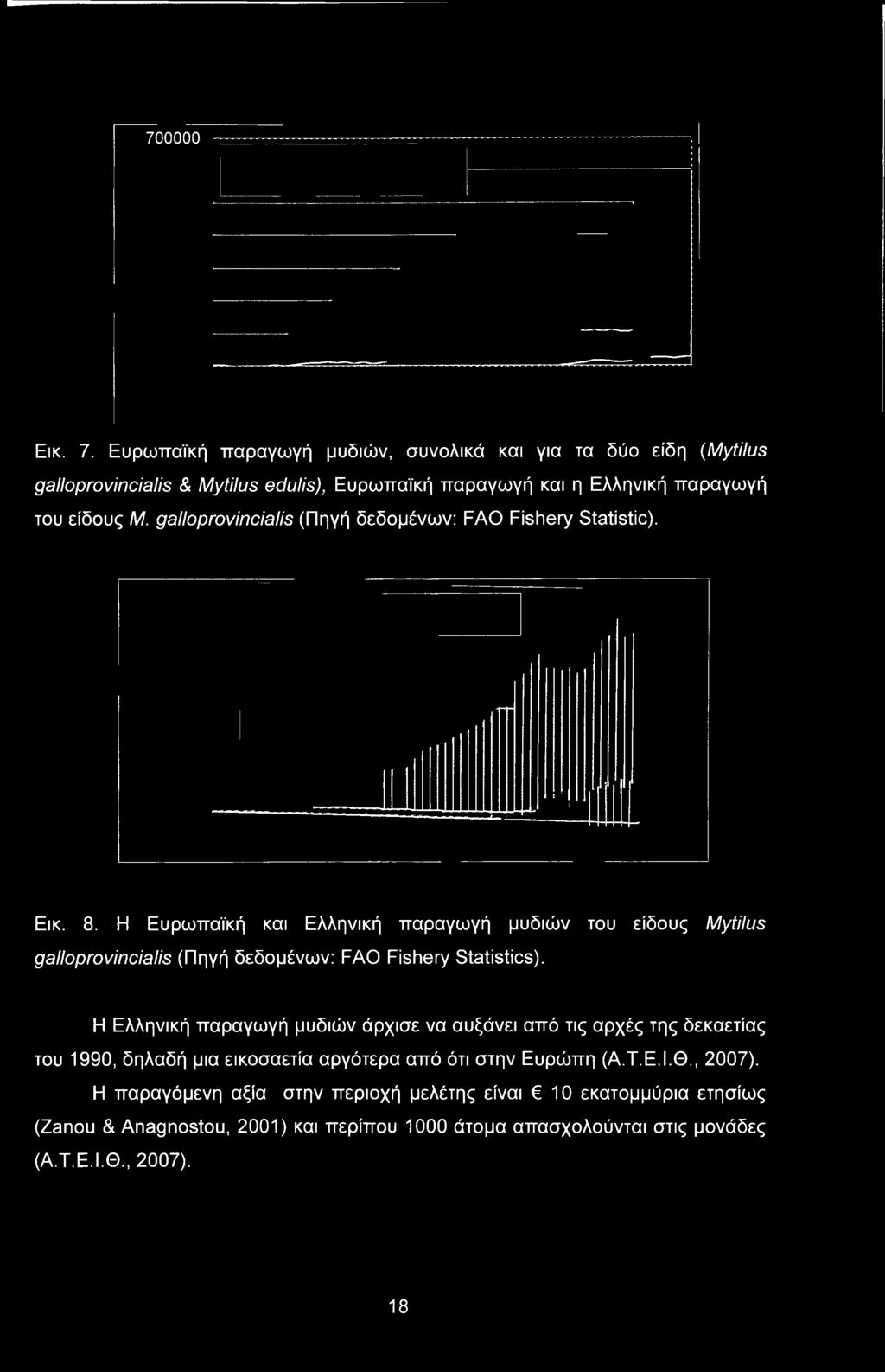 Statistics).