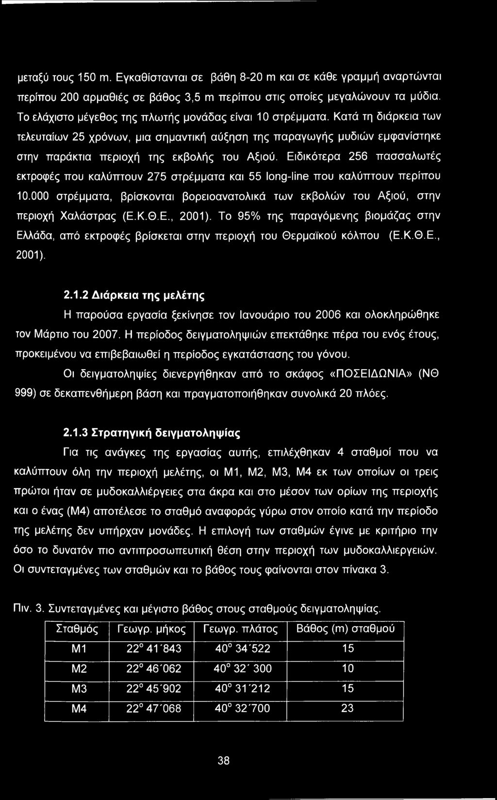 Ειδικότερα 256 πασσαλωτές εκτροφές που καλύπτουν 275 στρέμματα και 55 long-line που καλύπτουν περίπου 10.000 στρέμματα, βρίσκονται βορειοανατολικά των εκβολών του Αξιού, στην περιοχή Χαλάστρας (Ε.Κ.Θ.