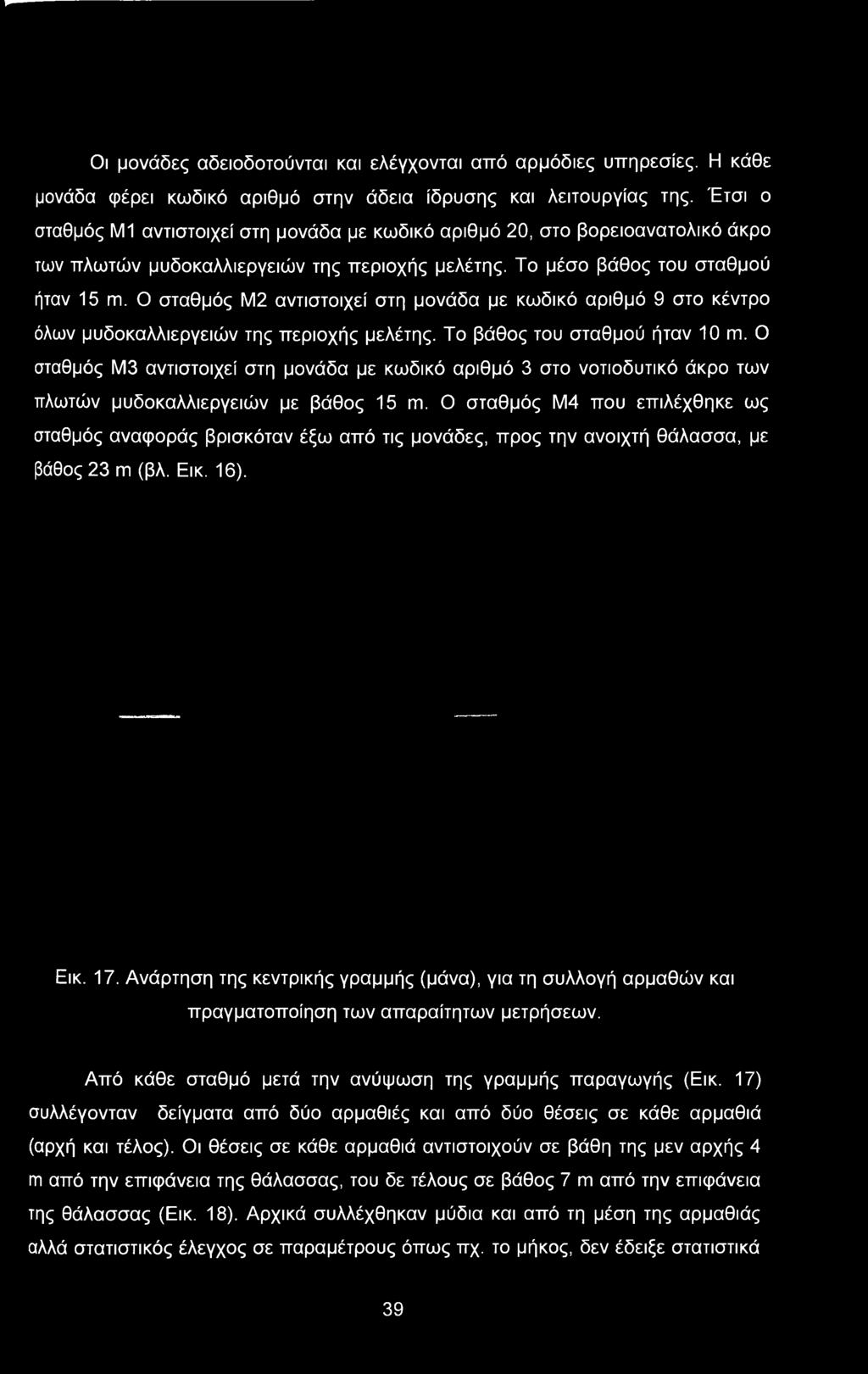 Ο σταθμός Μ4 που επιλέχθηκε ως σταθμός αναφοράς βρισκόταν έξω από τις μονάδες, προς την ανοιχτή θάλασσα, με βάθος 23 m (βλ. Εικ. 16). Εικ. 17.