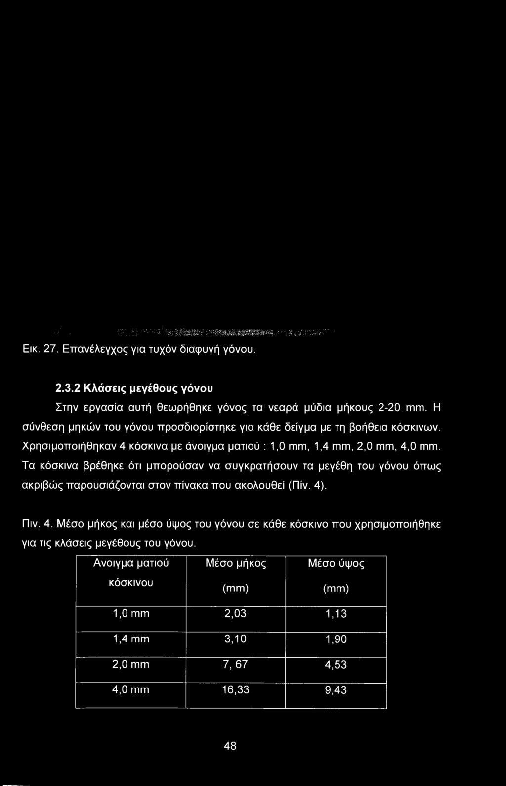 Χρησιμοποιήθηκαν 4 κόσκινα με άνοιγμα ματιού : 1,0 mm, 1,4 mm, 2,0 mm, 4,0 mm.