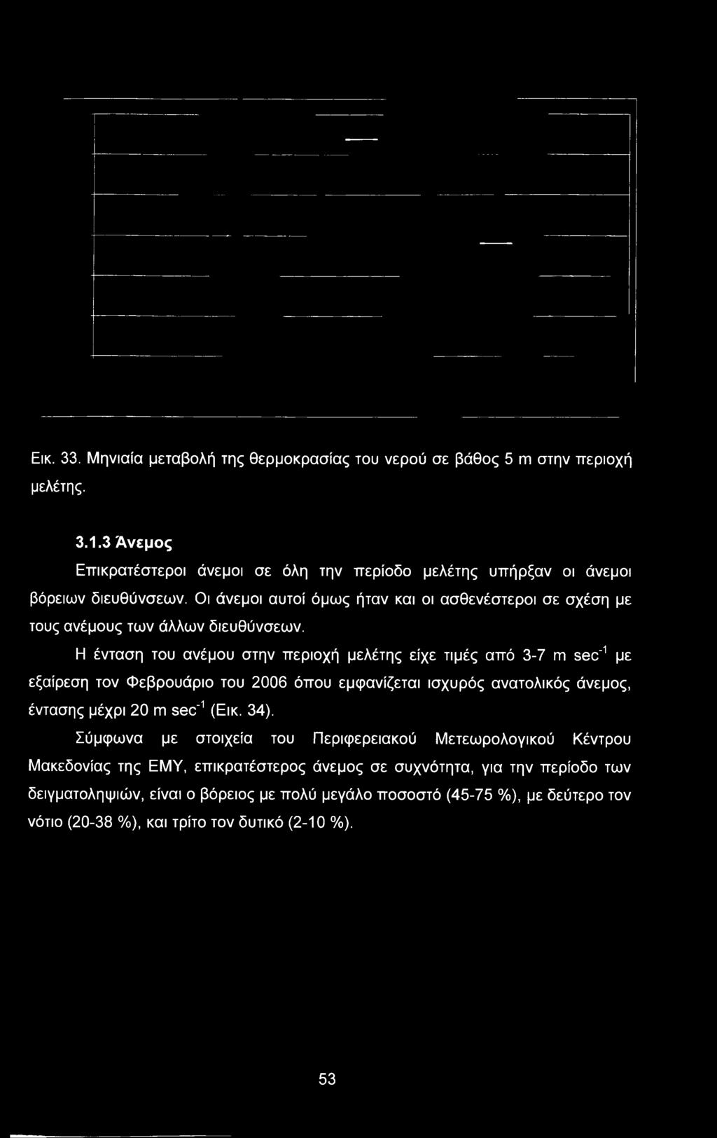 Οι άνεμοι αυτοί όμως ήταν και οι ασθενέστεροι σε σχέση με τους ανέμους των άλλων διευθύνσεων.