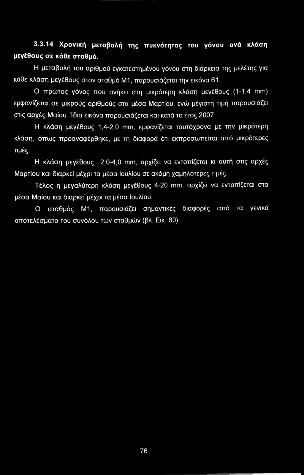 Ο πρώτος γόνος που ανήκει στη μικρότερη κλάση μεγέθους (1-1,4 mm) εμφανίζεται σε μικρούς αριθμούς στα μέσα Μαρτίου, ενώ μέγιστη τιμή παρουσιάζει στις αρχές Μαίου.