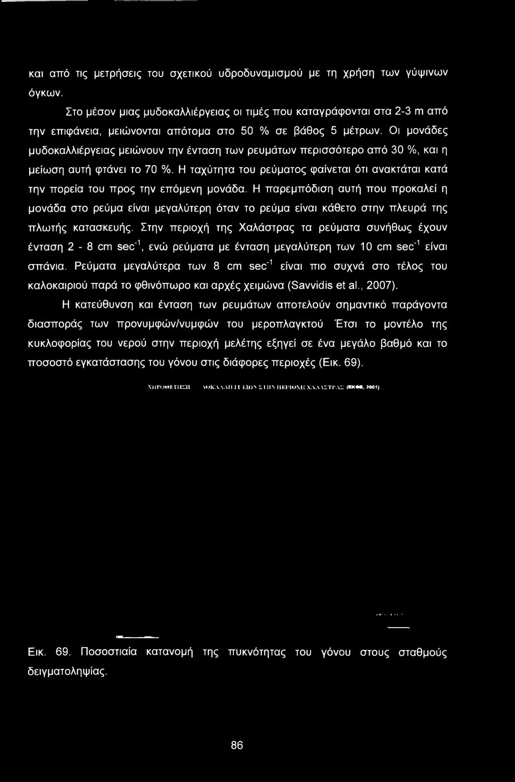 Η παρεμπόδιση αυτή που προκαλεί η μονάδα στο ρεύμα είναι μεγαλύτερη όταν το ρεύμα είναι κάθετο στην πλευρά της πλωτής κατασκευής.