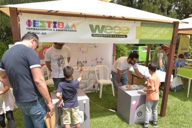 Ηλεκτροκύκλωση έλαβε και φέτος μέρος με δικό της περίπτερο στο Φεστιβάλ Περιβάλλοντος και Ανακύκλωσης