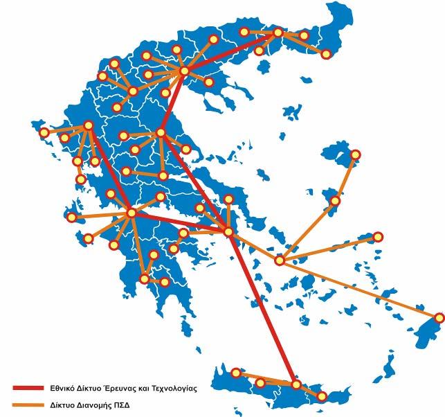 Πανελλήνιο Σχολικό ίκτυο www.sch.