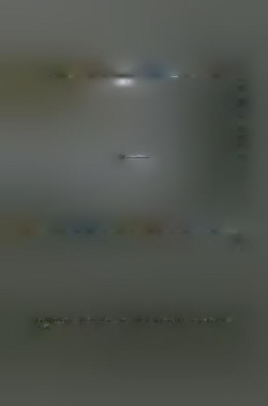 1015 και ο