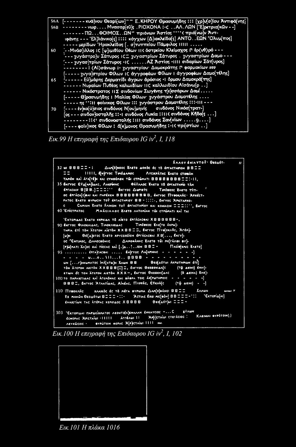 .. 60 [--Μνάσ]ιλλο^ 1C [ψ]ιμιθίου ίων ιι< όστρείου Κλείμαχο* Ρ ίρ(υβ)ρό----- '-----juydorpoju Σάτυρος ICH ^υγαστρίων Σάτυρος. ^ν/γσστρίων Δσμο------ [-----3ΐ/γασ]τρ(ων Σάτυρος MC.