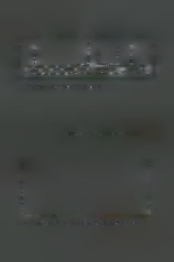 110 Η ζωφόρος της
