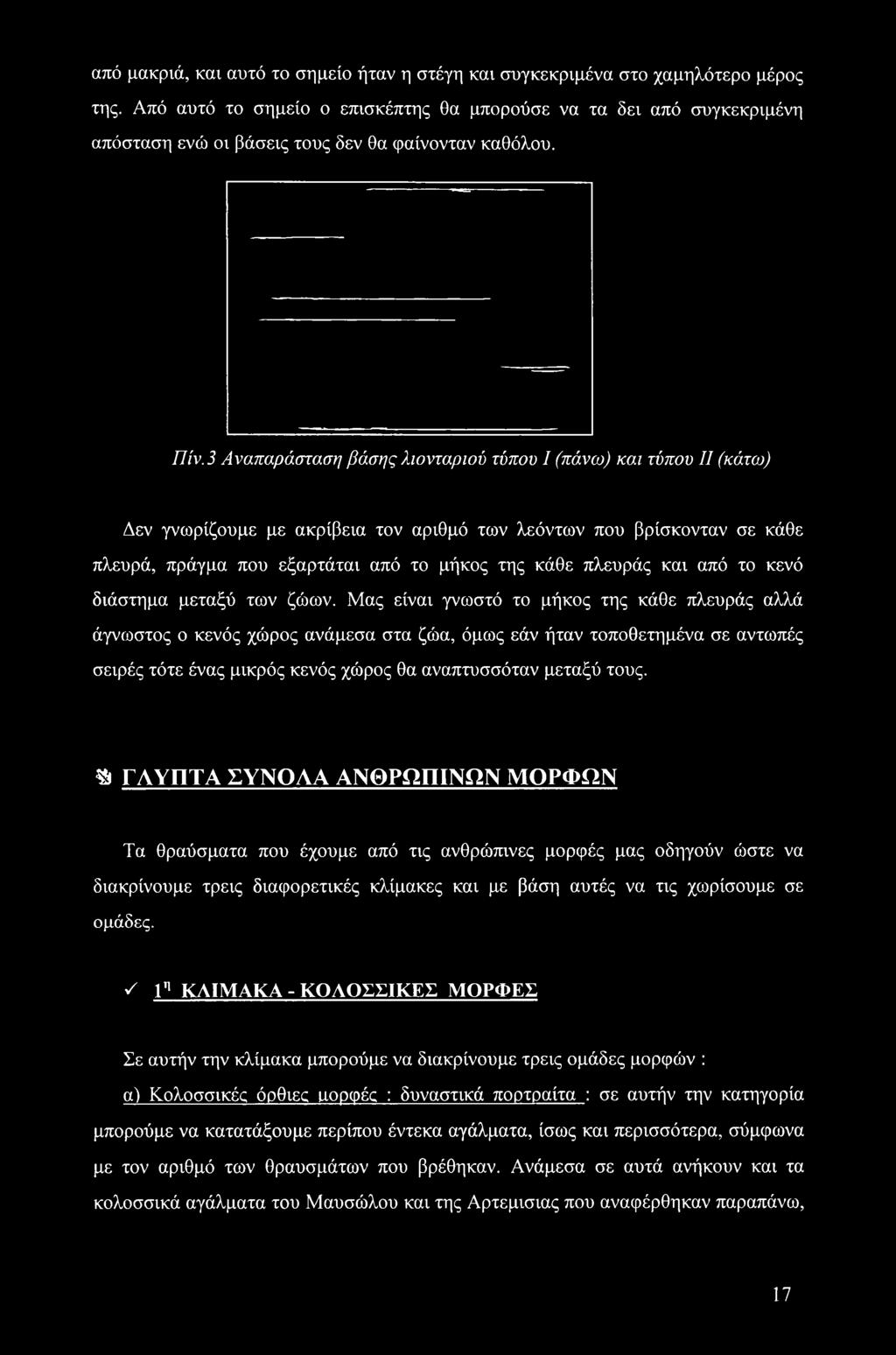 3 Αναπαράσταση βάσης λιονταριού τύπου I (πάνω) και τύπου II (κάτω) Δεν γνωρίζουμε με ακρίβεια τον αριθμό των λεόντων που βρίσκονταν σε κάθε πλευρά, πράγμα που εξαρτάται από το μήκος της κάθε πλευράς
