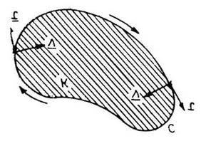 174 CAPITOLUL 3. ANALIZĂ REALĂ MULTIDIMENSIONALĂ Fig. III.38 prmetrului unghiulr t de l l 2π şi coincide cu sensul trigonometric pe cerc.