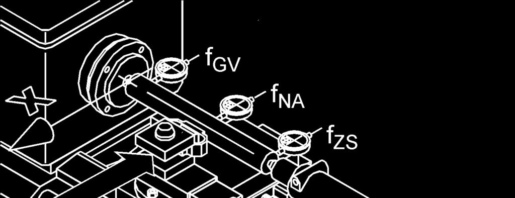 2: Испитује се струг Шкода (Slv1.