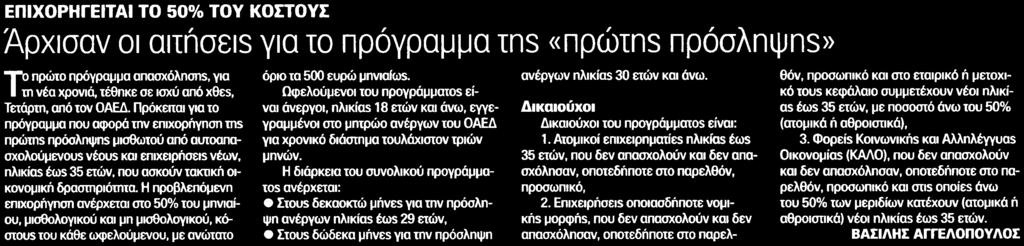 ΠΡΟΣΛΗΨΗΣ Μέσο:.