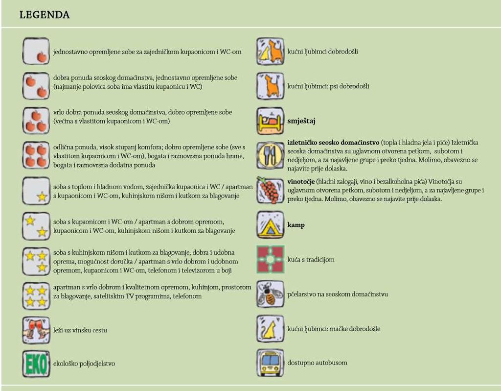 Слика 48. Примери ознака за агротуристичке смештајне јединице у Словенији (Извор: http://www.turisticnekmetije.si/images/catalog_2013/podezelje_hr.