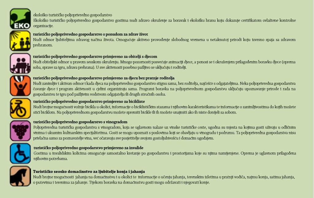 У Словенији је све више пољопривредних домаћинстава која се одлучују за развој специјализоване понуде, којом желе да испуни ваше жеље на одмору и помоћи вам у одабиру (Слика 49).