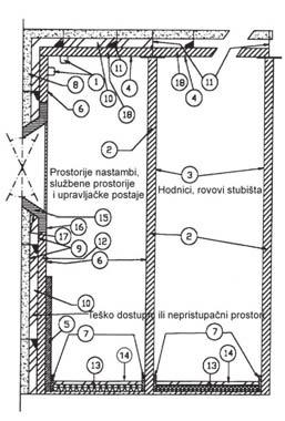 STRANICA 96 BROJ 118 NARODNE NOVINE PETAK, 3. LISTOPADA 2014.