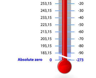 instrumentima koji se nazivaju termometrima. Njihov rad se zasniva na uticaju temperature na druge parametre radnog tela termometra.