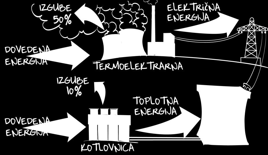 referenčni termoelektrarni npr.