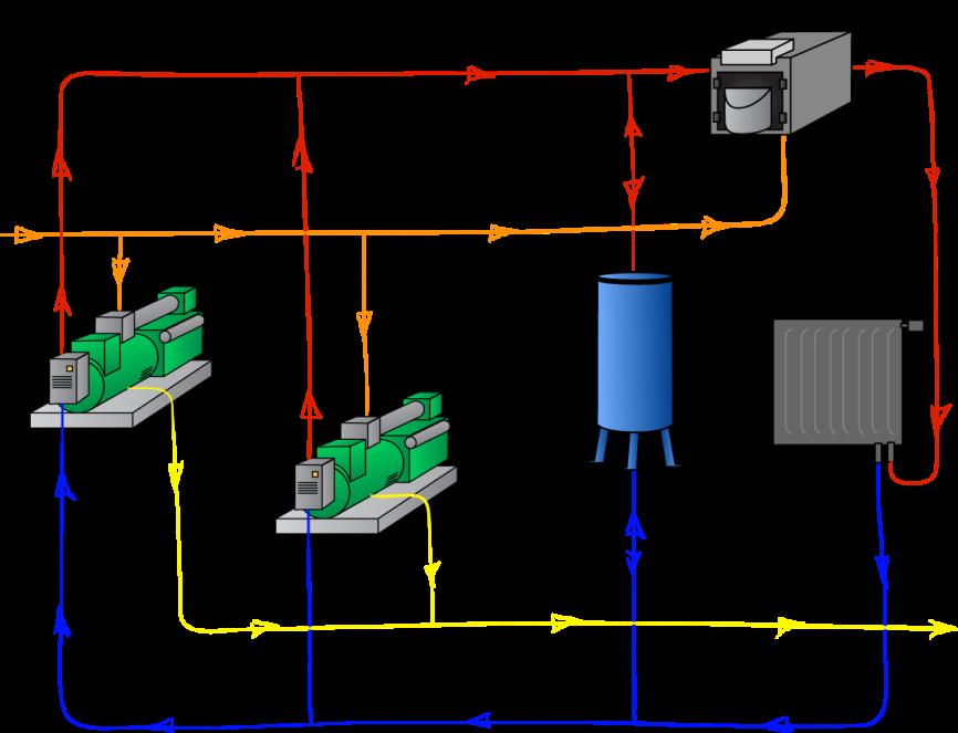 zaporedna vezava SPTE naprave z vršnimi generatorji toplote - SPTE naprava služi kot