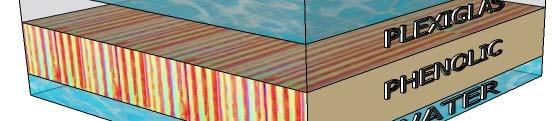 fracture symmetry axis azimuth