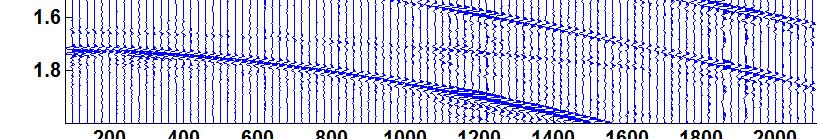 phenolic top Rpp 0.4 0.3 0.