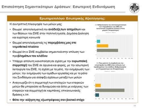 «Παράλληλα με τις δράσεις του ΣΜΕ και πάντοτε μέσα στους βασικούς άξονες που περιγράφηκαν, τα μέλη του Συνδέσμου συνέχισαν την εστίασή τους στη βιώσιμη ανάπτυξη του κλάδου, δίνοντας βάρος στην